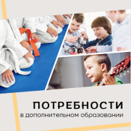 Потребность в дополнительном образовании в городе Кирове.